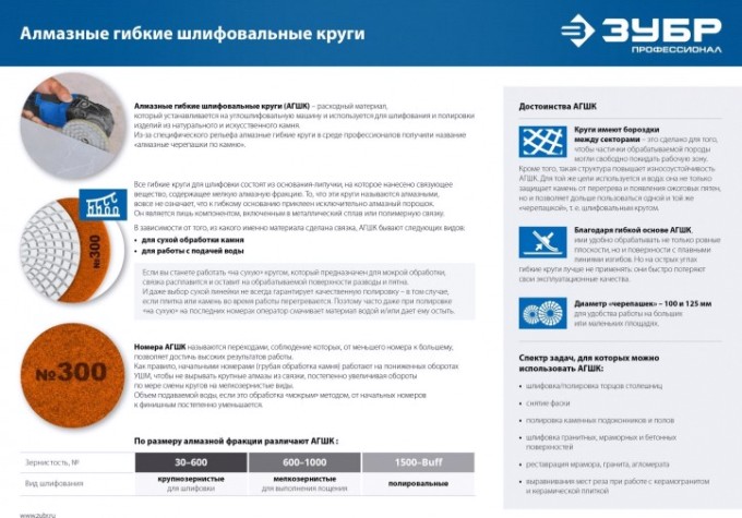 Алмазный гибкий шлифовальный круг ЗУБР Черепашка №2000 100мм для сухого шлифования [29868-2000]