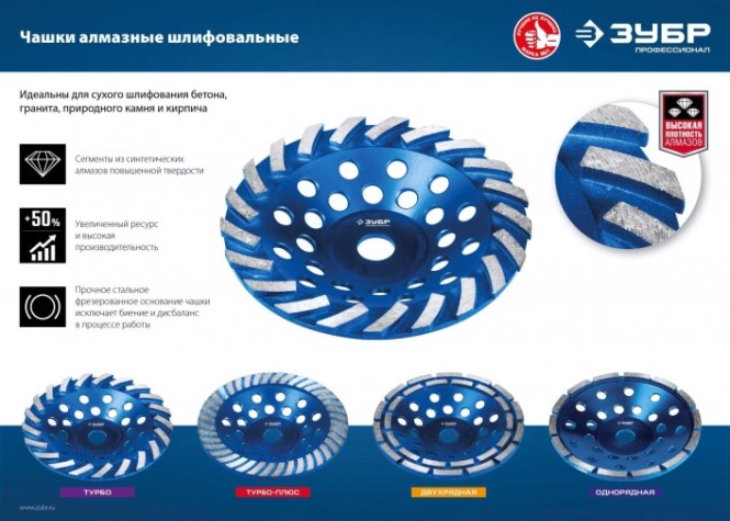 Чашка алмазная турбо 180 мм ЗУБР ПРОФЕССИОНАЛ 33370-180 [33370-180]