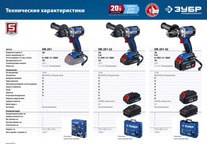 Дрель-шуруповерт аккумуляторная ЗУБР DB-201 бесщеточная, без АКБ и ЗУ Профессионал