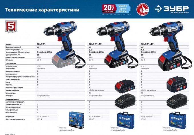 Дрель-шуруповерт аккумуляторная ЗУБР DL-201-42 Профессионал