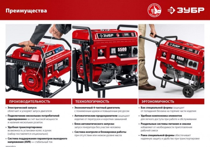 Генератор бензиновый ЗУБР СБ-7000