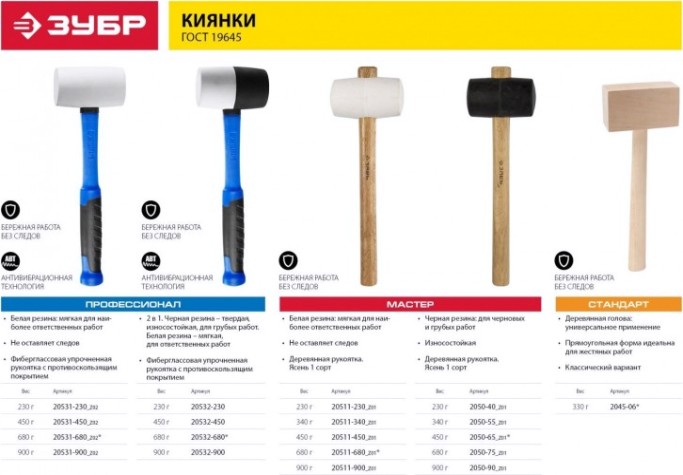Киянка ЗУБР МАСТЕР EURO резиновая с деревянной ручкой, 0,68кг [2050-75_z01]