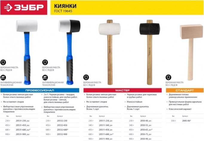 Киянка ЗУБР МАСТЕР EURO резиновая с деревянной ручкой, 0,9кг [2050-90_z01]