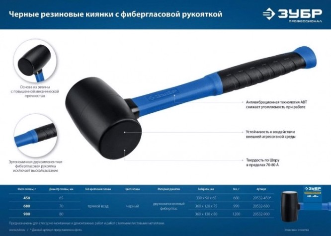Киянка ЗУБР ПРОФЕССИОНАЛ резиновая черно-белая, с фиберглассовой ручкой, 90 [20532-900_z01]