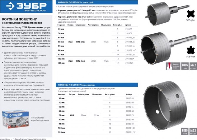 Коронка буровая ЗУБР ПРОФЕССИОНАЛ по бетону с державкой sds-max, 100 мм [2918-100]
