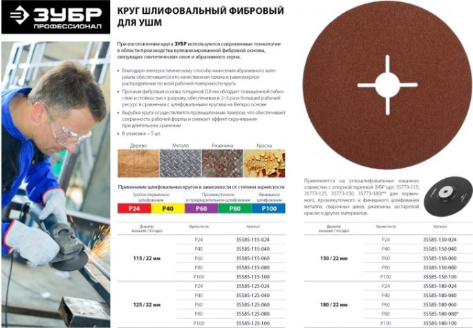 Круг фибровый ЗУБР ПРОФИ P40 125х22мм, 5 шт [35585-125-040]