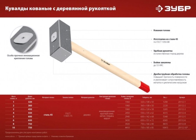 Кувалда ЗУБР кованая 5 кг 600 мм [20112-5]