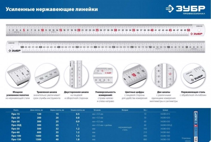 Линейка металлическая ЗУБР Про-30 0,30 м, усиленная нержавеющая [34280-030]