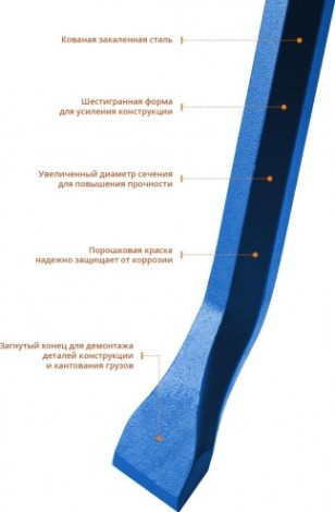 Лом монтажный ЗУБР ПРОФЕССИОНАЛ ТИТАН 1300 мм, 25 мм, шестигранный [21805-130]