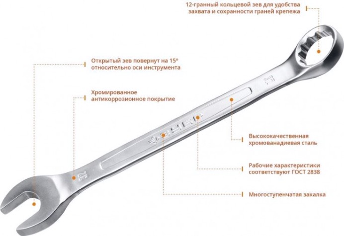 Набор ключей комбинированных гаечных ЗУБР МАСТЕР 6-32 мм, 32 предметов [27086-H32]