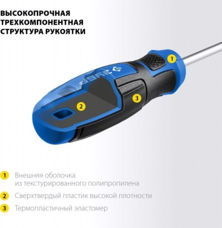Набор отверток ЗУБР Профессионал-18 18 шт [25242]