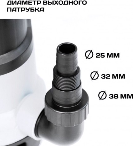 Насос дренажный СТАВР НПД-1150 [ст1150нпд]