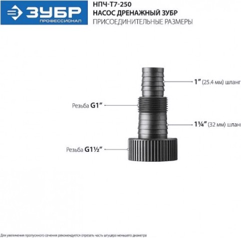 Насос дренажный ЗУБР НПЧ-Т7-250 с аквасенсором