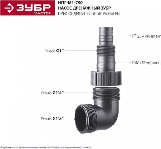 Насос дренажный ЗУБР НПГ-М1-750