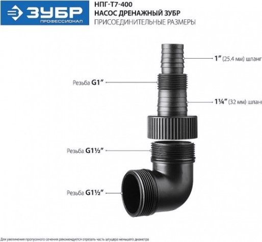 Насос дренажный ЗУБР НПГ-Т7-400