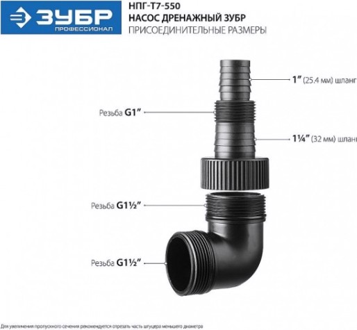 Насос дренажный ЗУБР НПГ-Т7-550