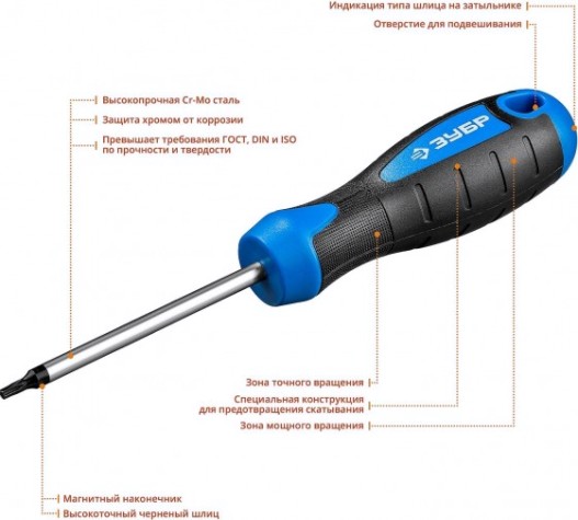 Отвертка TX ЗУБР ПРОФЕССИОНАЛ tx10x75 [25234-10_z01]