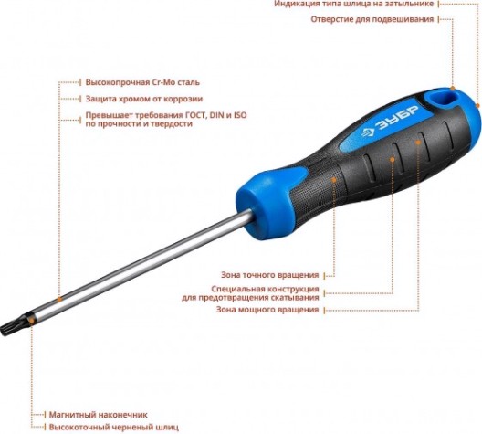 Отвертка TX ЗУБР ПРОФЕССИОНАЛ tx20x100 [25234-20_z01]