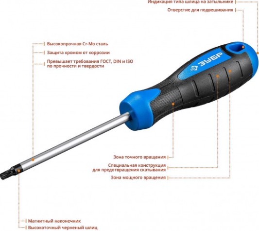 Отвертка TX ЗУБР ПРОФЕССИОНАЛ tx25x100 [25234-25_z01]