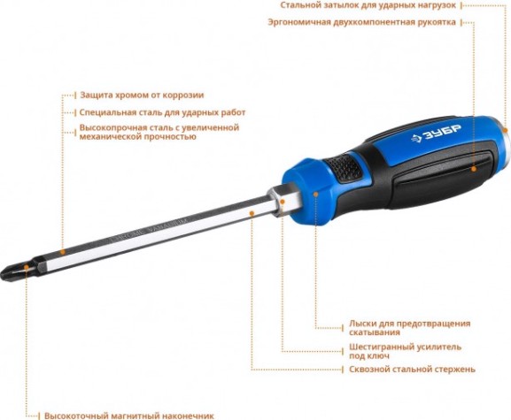 Отвертка ударная ЗУБР ПРОФЕССИОНАЛ PH3x150 мм [25272-3]