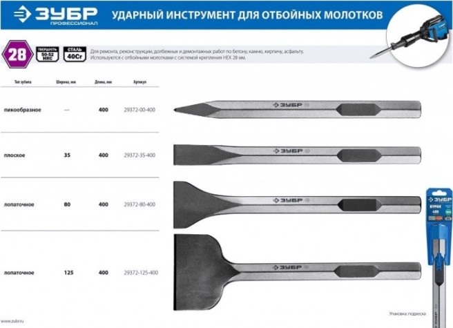 Пика шестигранная ЗУБР 400 мм HEX 28 БУРАН [29372-00-400]
