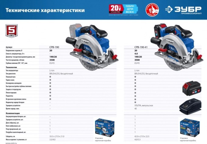 Пила циркулярная аккумуляторная ЗУБР CPB-190 бесщеточная, без АКБ и ЗУ Профессионал
