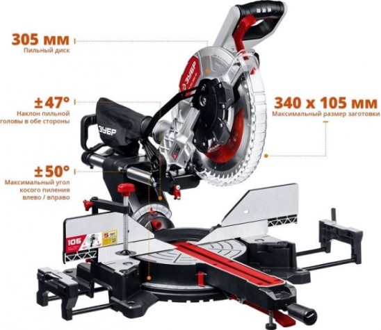 Пила торцовочная сетевая ЗУБР ЗПТ-305-1800 ПЛ