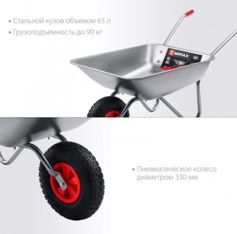 Тачка садовая Mirax MX-1 одноколесная, 65 л, 90 кг [39900]