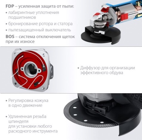 Угловая шлифмашина сетевая ЗУБР Профессионал УШМ-П125-1100 Э [УШМ-П125-1100 Э]