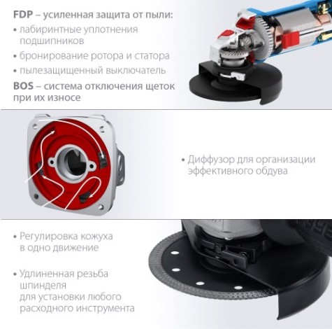 Угловая шлифмашина сетевая ЗУБР Профессионал УШМ-П125-1100 [УШМ-П125-1100]