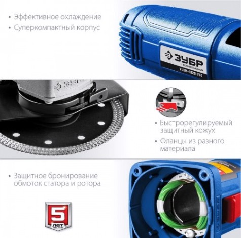 Угловая шлифмашина сетевая ЗУБР УШМ-П125-750 Профессионал