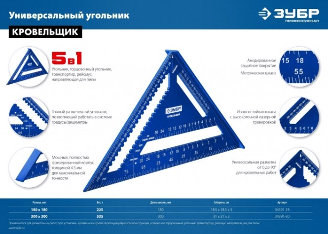 Угольник ЗУБР Кровельщик универсальный, 180 мм, 5-в-1 [34391-18]