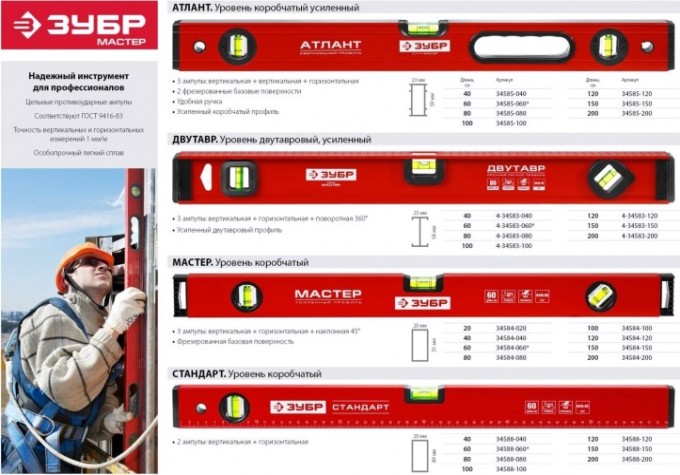 Уровень строительный ЗУБР коробчатый 200 см [34584-200]