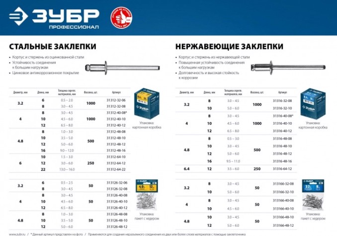 Заклепка стальная ЗУБР 6,4 х 12 (уп. 250 шт.) [31312-64-12]
